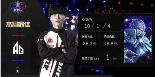 DOTA2：V社用红色钥匙扣定位，Aster跟IG有望参赛TI10