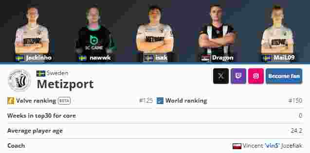 DOTA2 DPC官方赛事斯德哥尔摩Major比赛预告