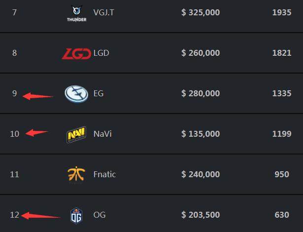 m0NESY ：我们和donk很熟，他人很好